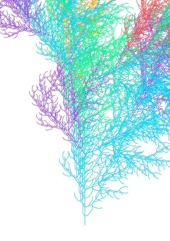 L-System Weeping Willow